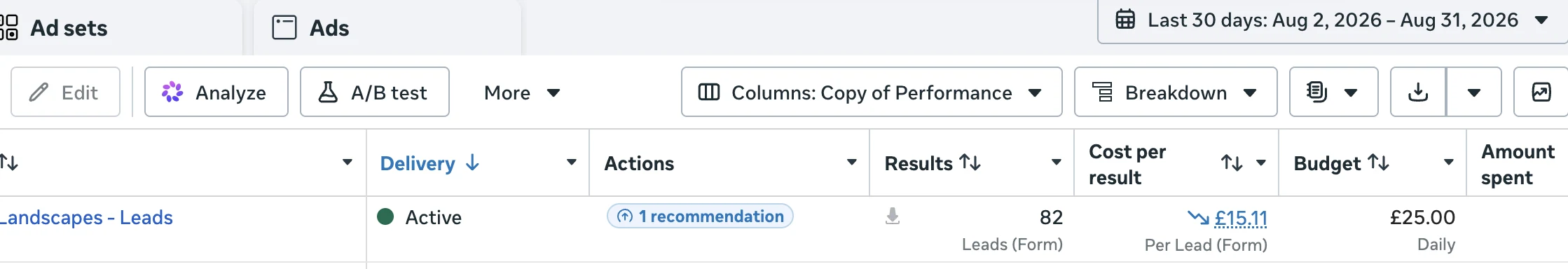 Meta Ads showing 82 leads at £15.11 each